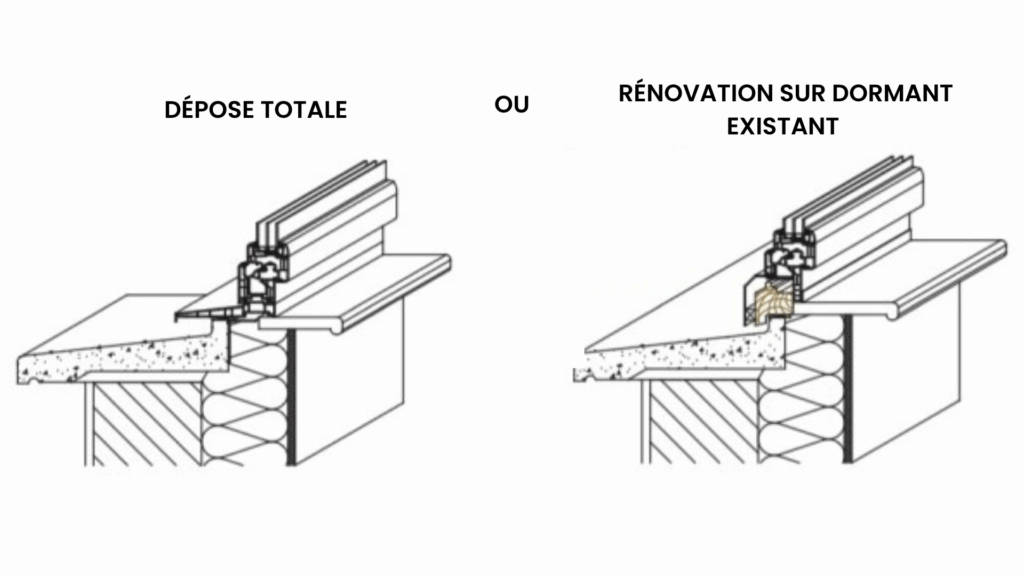 Changer ses fenêtres : Dépose totale ou rénovation sur le dormant existant ?